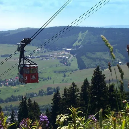 Ferienwohnung-panoramablick *